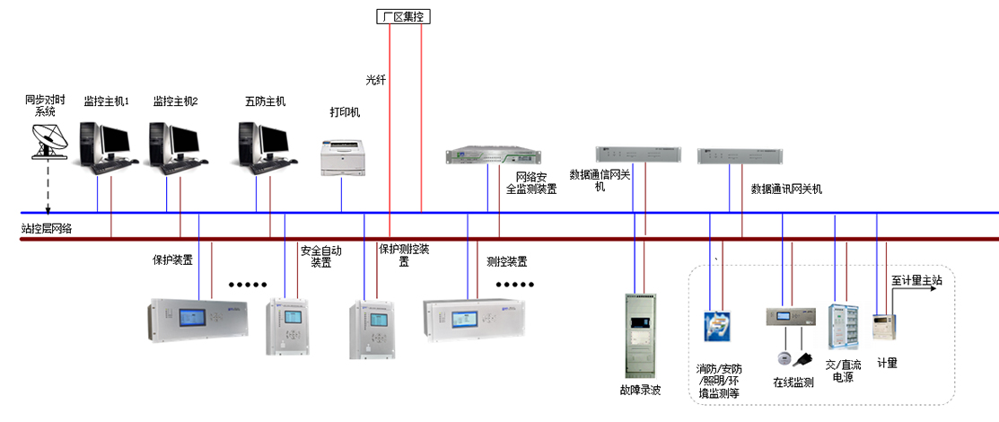 华亿·体育(中国)官方网站-登录入口,网站